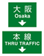 Direction and Lane