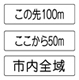Distance/Area