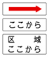 Start