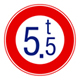 Weight Limit