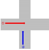 Priority by direction of travel